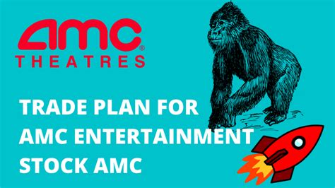 amc.stock|AMC Entertainment Holdings, Inc. (AMC) Stock Price, News,。